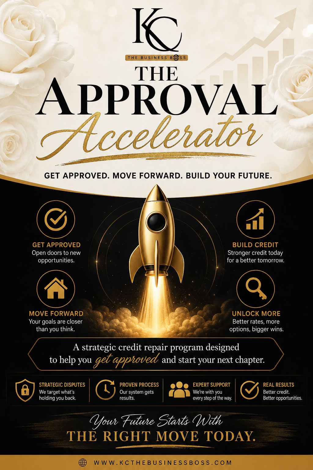 THE APPROVAL ACCELERATOR