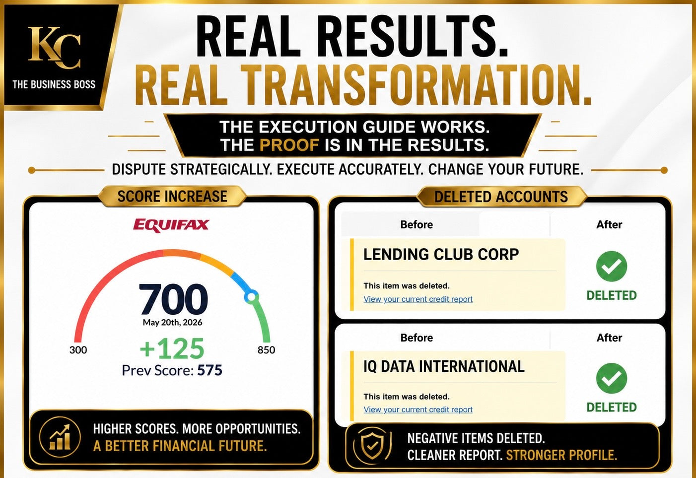 The Execution Guide To Good Credit